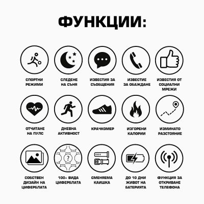 Мъжки смарт часовник Sekonda Active - S-1909.00