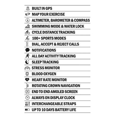 Мъжки смарт часовник Sekonda Active Pro - S-30239.00