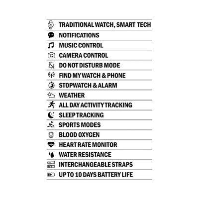 Мъжки смарт часовник Sekonda Hybrid - S-30150.00